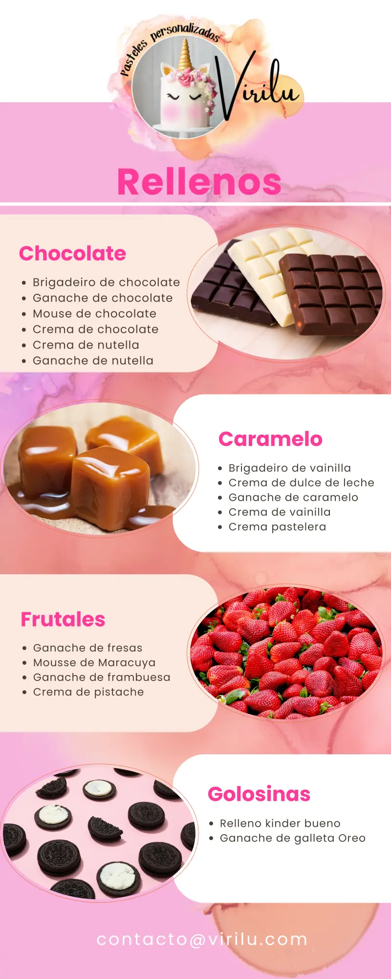 Infografía ideas de regalo Día de la Madre delicado minimalista marrón (2) (1)